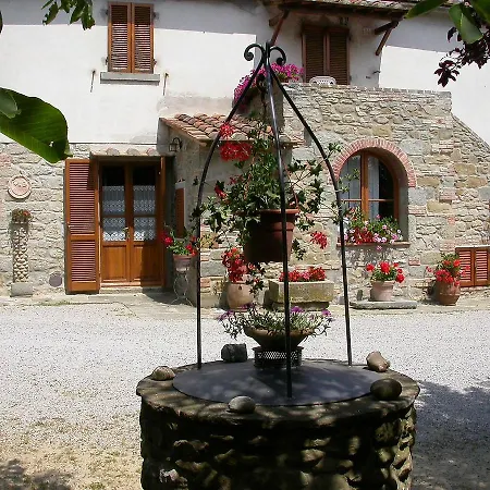Apartment Locazione Turistica Casaghezzi